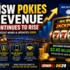 NSW Pokies Revenue Continues to Rise Despite Gambling Reform Debate